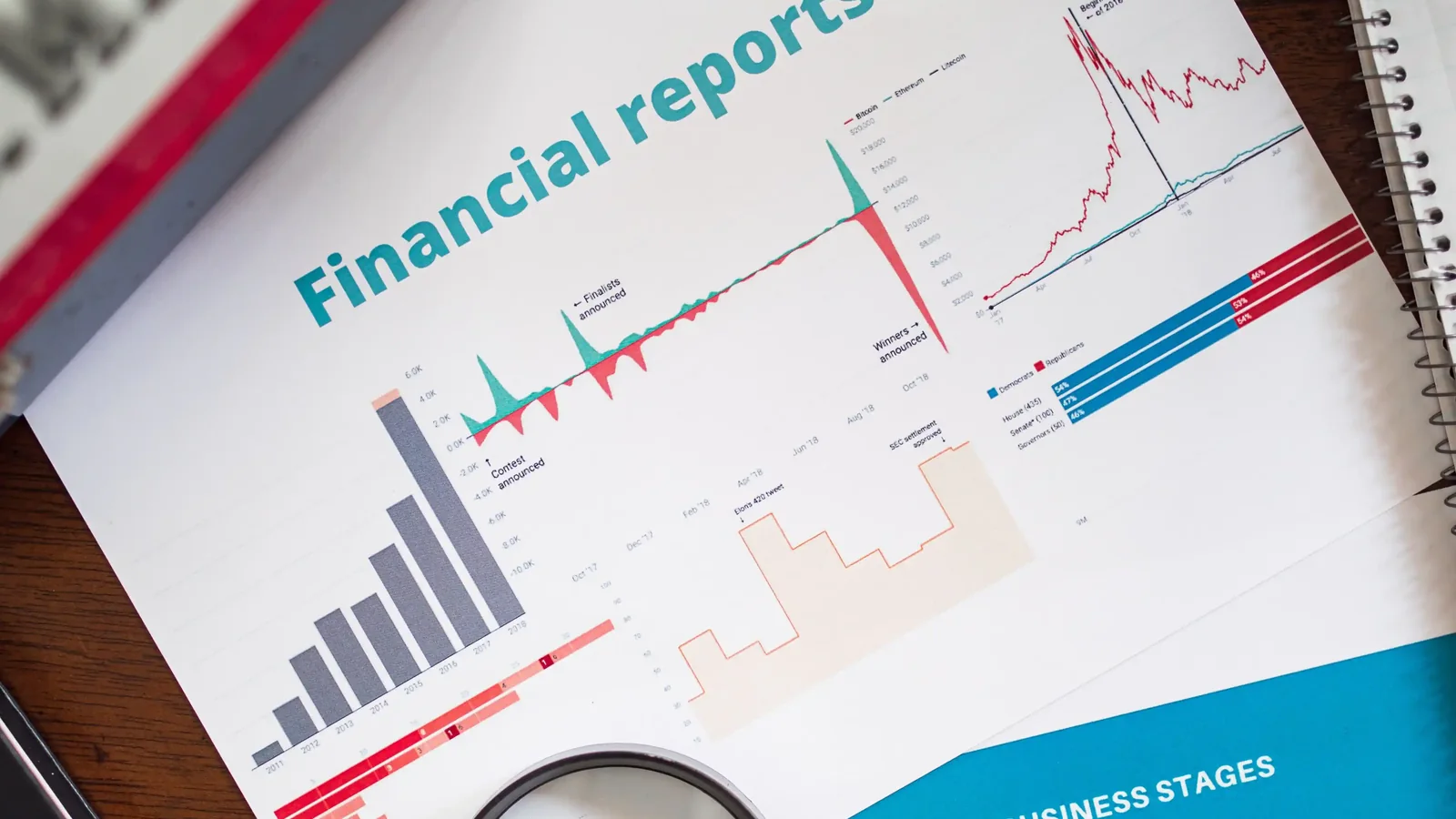 Financial records and charts being reviewed with a magnifying glass